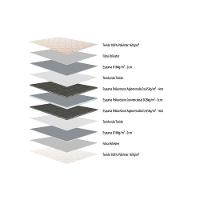 Cama Box Casal: Colchão Anatômico Herval AG65 Frontier + Base CRC Suede Brown(138x188) - 3