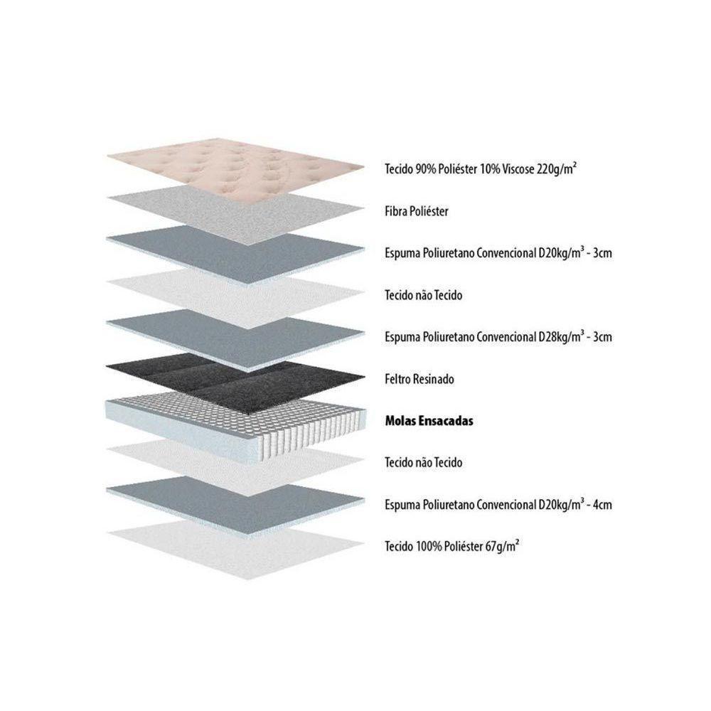 Cama Box Baú King: Colchão Molas Herval MasterPocket Inspiracion + Base CRC Courano White(193x203) - 3