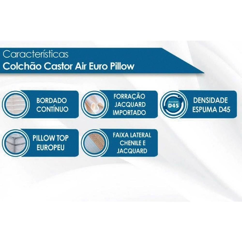 Cama Box Baú King: Colchão Espuma D45 Castor Black e White Air Euro Pillow + Base CRC Courano White(193x203) - 6