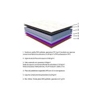 Cama Box Queen: Colchão Molas MasterPocket Ensacadas Paropas   Texture + Base CRC Suede Bege(158x198) - 9