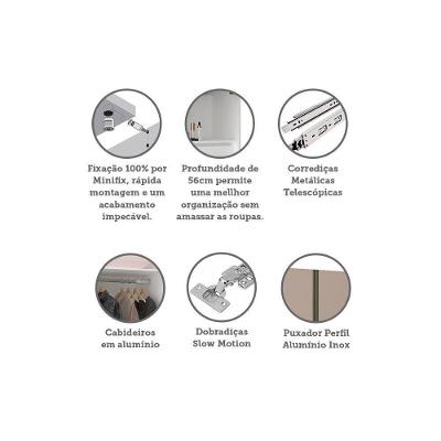 Guarda Roupa Modulado Prime Luciane 2 Portas 3 Gavetas Branco MDP