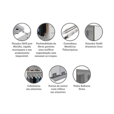 Guarda Roupa de correr Prime Luciane 2 Portas de correr 3 Gavetas Branco