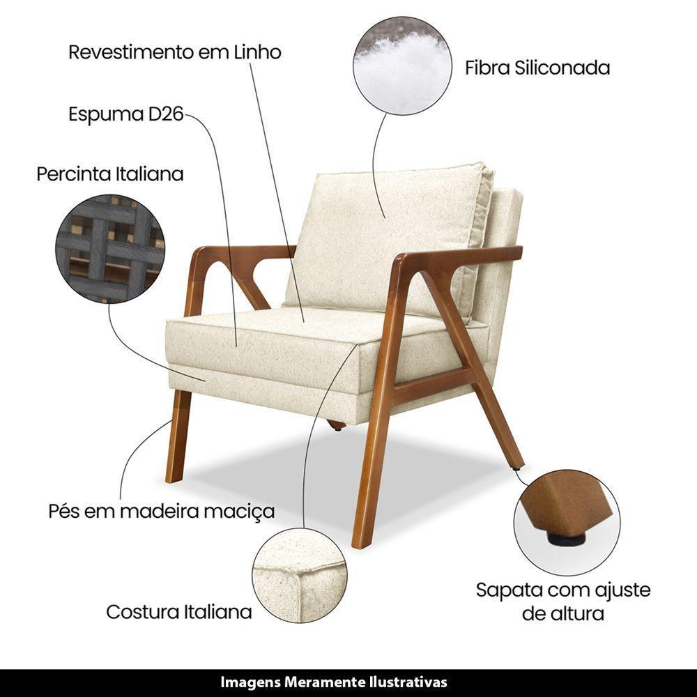 Kit 2 Poltronas De Luxo Frida Linho Rústico Natural - 7