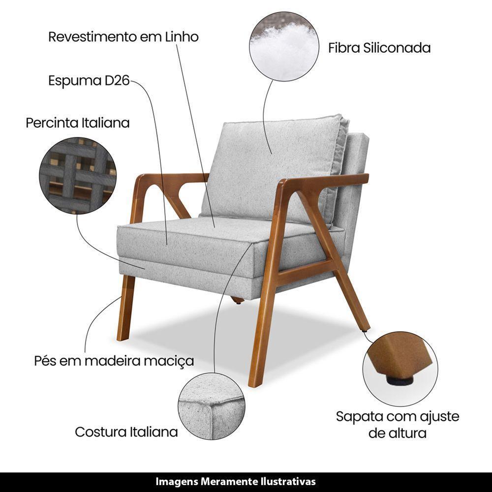 Kit 2 Poltronas Decorativas De Luxo Frida Linho Rústico Grigio - 7
