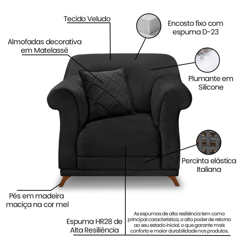 Kit 2 Poltronas E Sofá 2 Lugares 1,60m Veludo Preto - 4