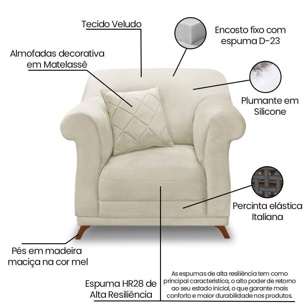 Kit 2 Poltronas E Sofá 2 Lugares 1,60m Veludo Bege - 4