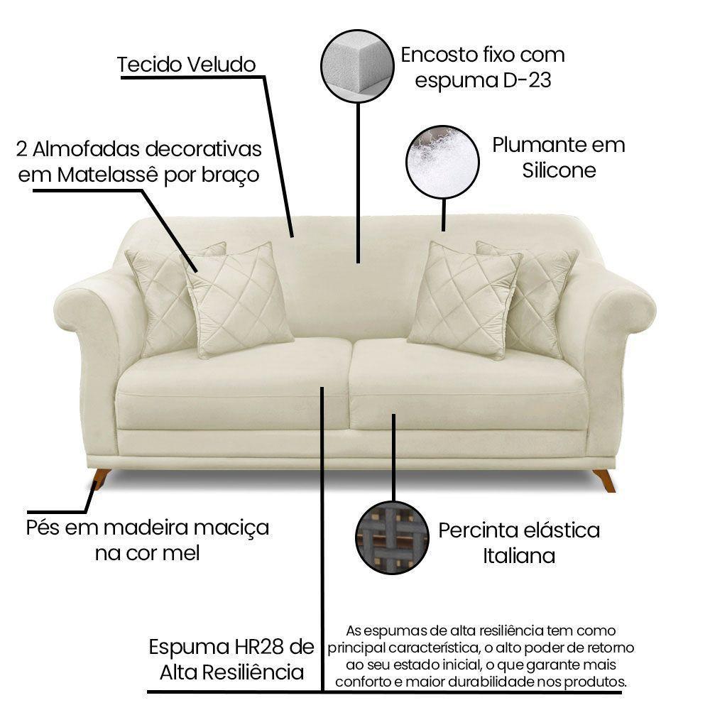 Kit 2 Poltronas E Sofá 2 Lugares 1,60m Veludo Bege - 5
