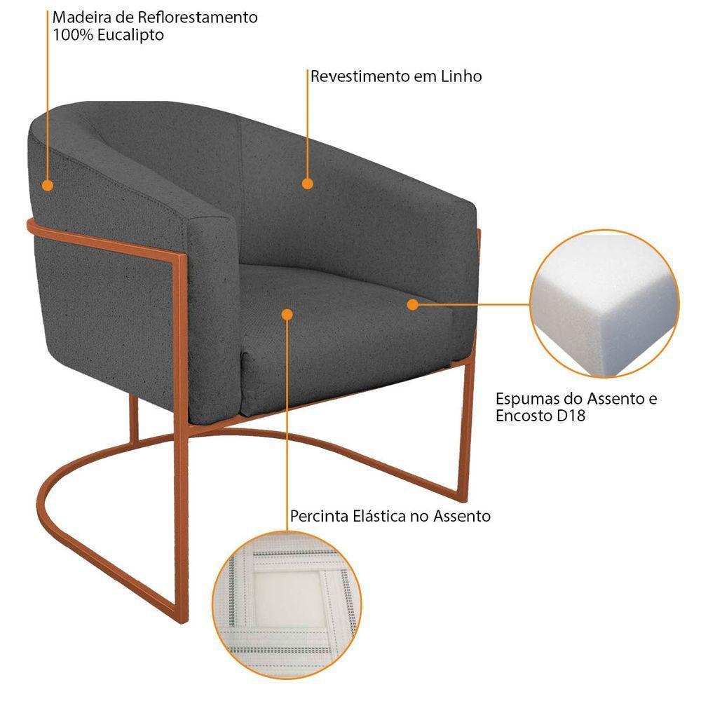 Kit 02 Poltronas Luiza Base De Ferro Dourado Linho - Adj Decor Cor Cinzaescuro - 2