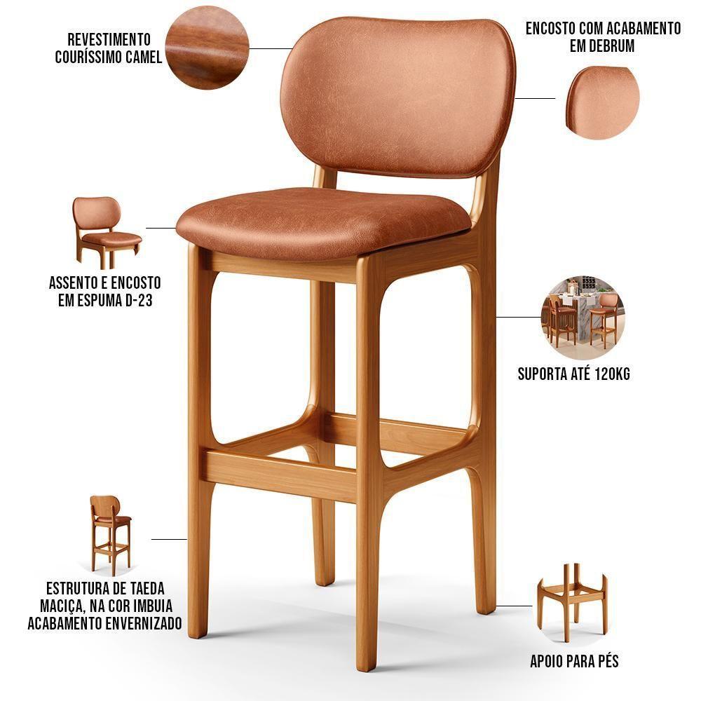 Kit 02 Banquetas Alta Para Cozinha Madeira Fixa Betta L02 Imbuia Couríssimo Camel - Lyam Decor - 8
