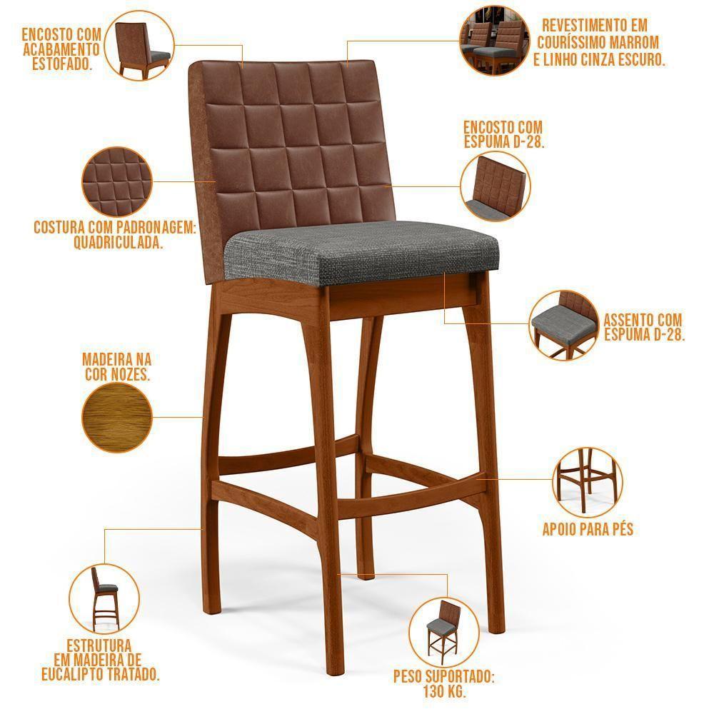 Kit 02 Banquetas Altas Sala Jantar Fixa Mila B04 Couríssimo Marrom Linho Cinza Escuro - Lyam Decor - 5
