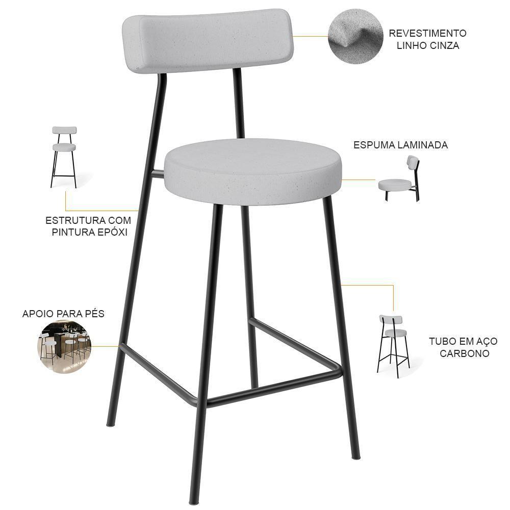 Kit 03 Banquetas Baixa Para Cozinha Sala De Jantar Bancada Milão L02 Linho Cinza - 6