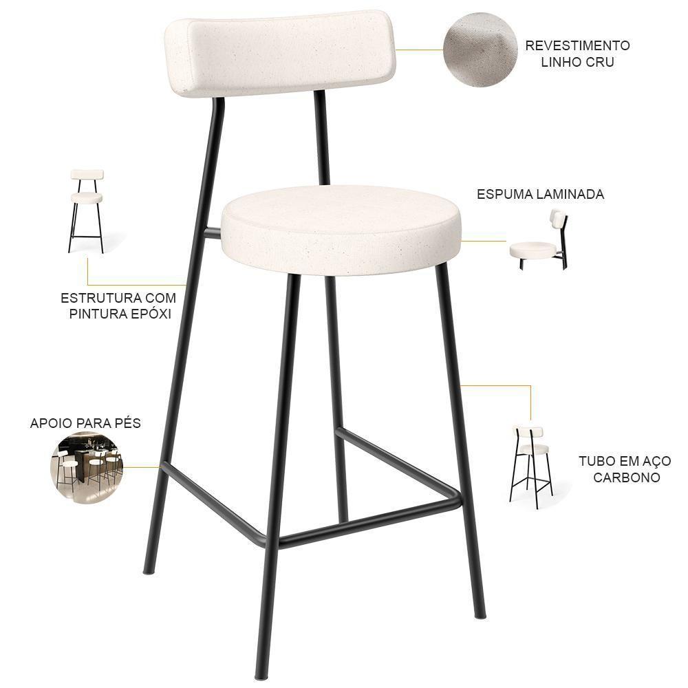 Kit 04 Banquetas Baixa Para Cozinha Sala De Jantar Bar Bancada Milão L02 Linho Cru - 6