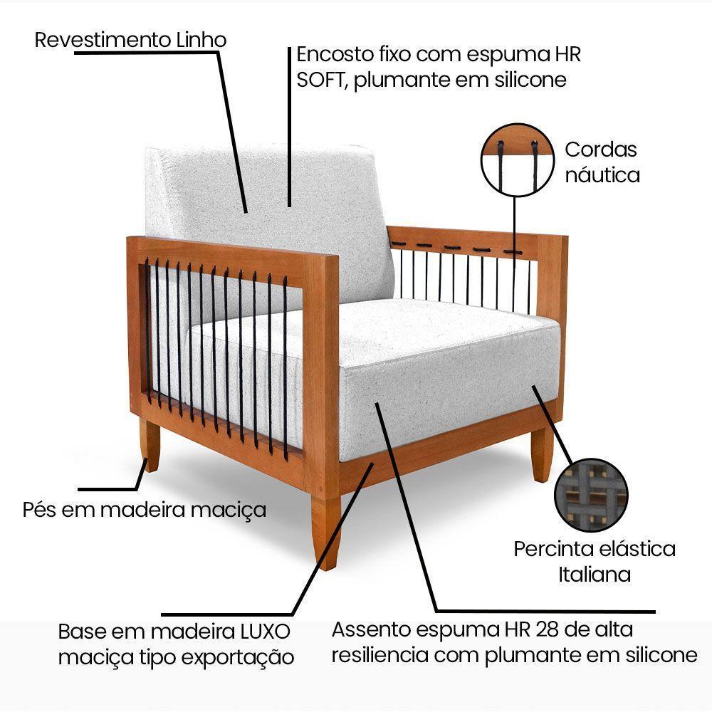 Kit 2 Poltronas Decorativa Marilia Linho Base Em Madeira Castanho - Pallazio Cor Cinza - 3