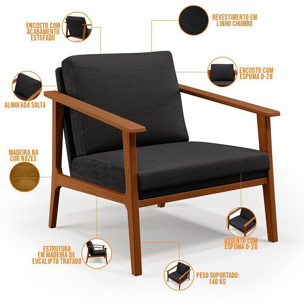 Kit 02 Poltronas Para Sala De Estar Petra B04 Linho Chumbo - 2