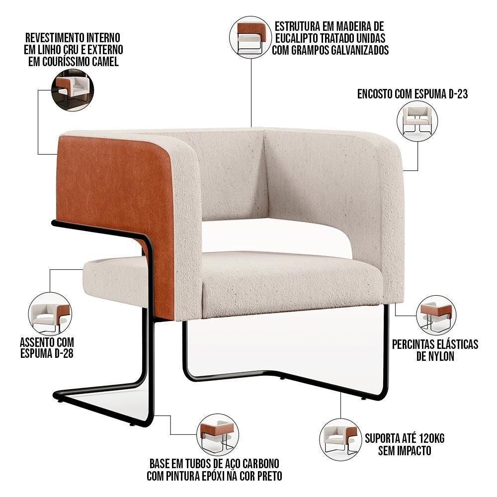 Kit 02 Poltronas Base Aço Preto Camel B-14 Linho Cru C-443 - 6