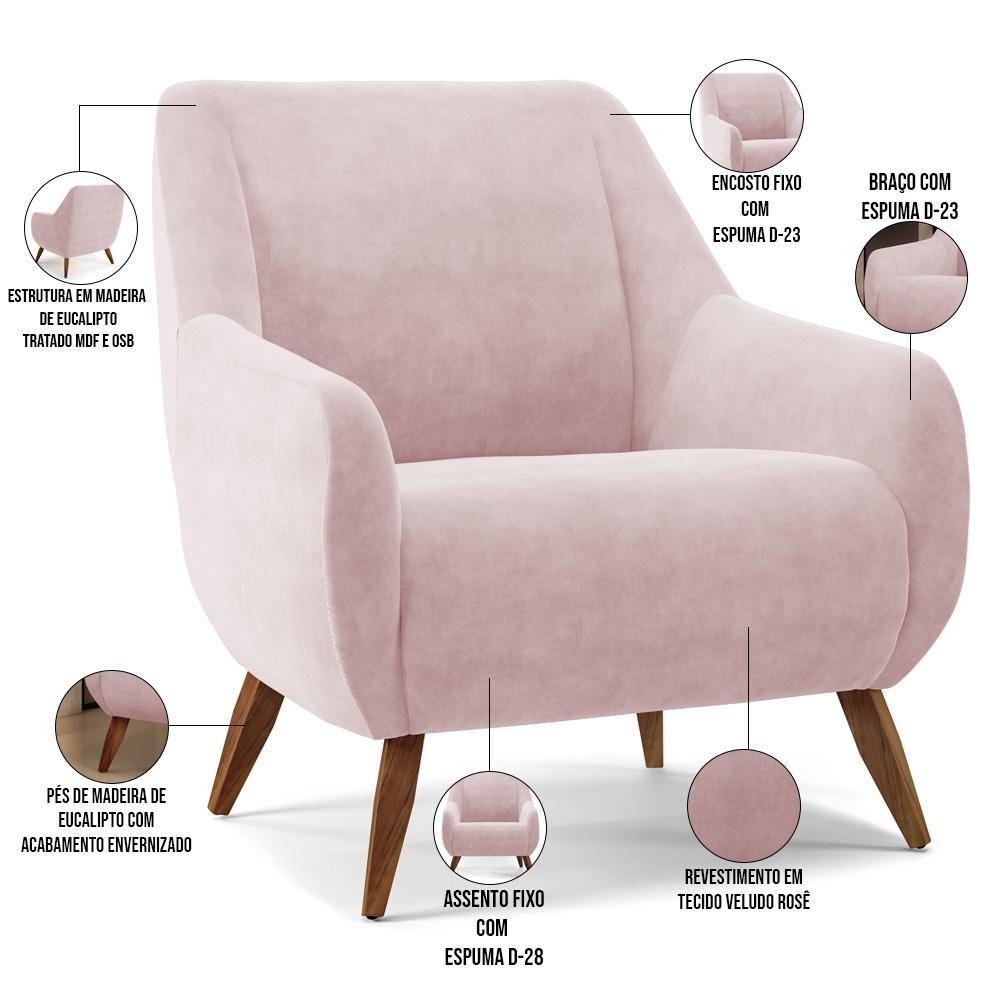 Kit 02 Poltronas Paloma D02 Veludo Rosê C-305 - 6
