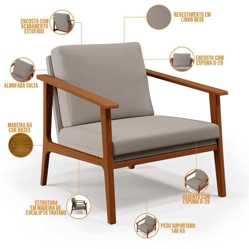 Kit 02 Poltronas Para Sala De Estar Petra B04 Linho Bege - 2