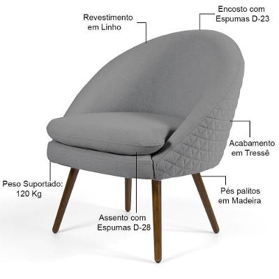 Poltrona Fixa Rafa Pés Palito Linho Cinza Lyam Decor