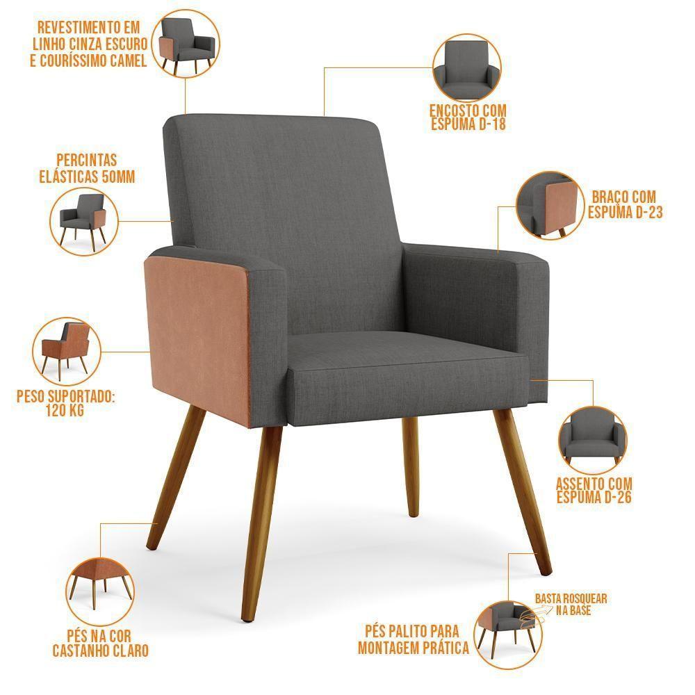 Poltrona Pés Palito Linho Cinza Escuro Couríssimo Camel - 5