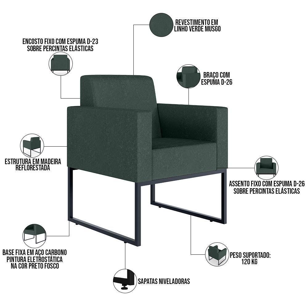 Kit 02 Poltronas Helô L02 Linho Verde Musgo - 8