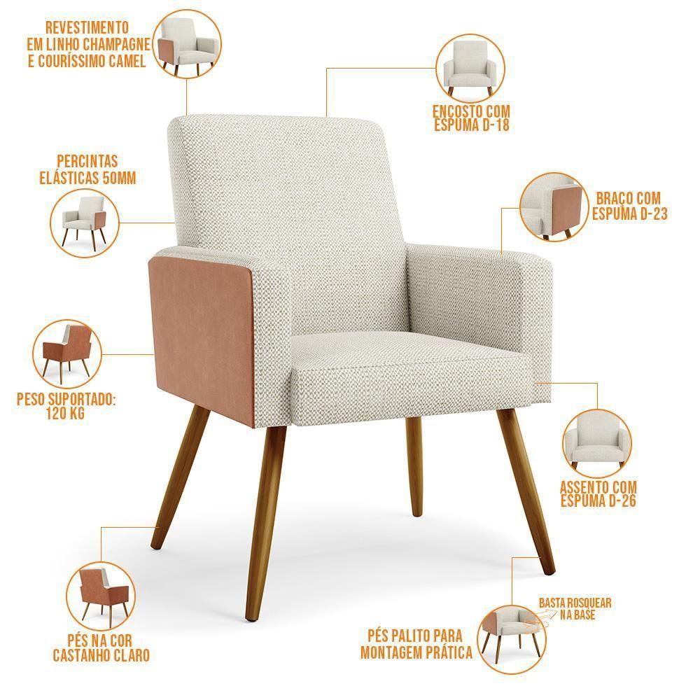 Kit 03 Poltronas Pés Palito Linho Champagne Couríssimo Camel - 6