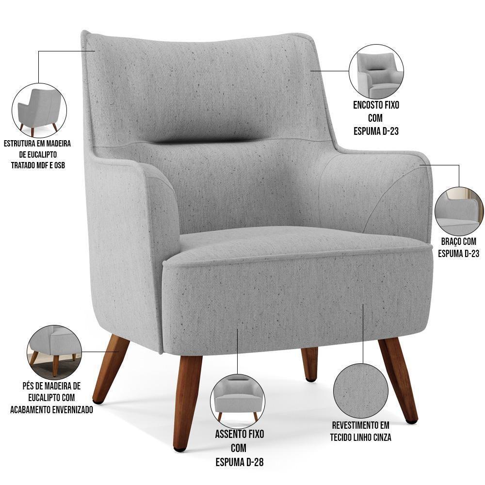 Poltrona Fixa Pés De Madeira Isabella Linho Cinza D-315 - 6