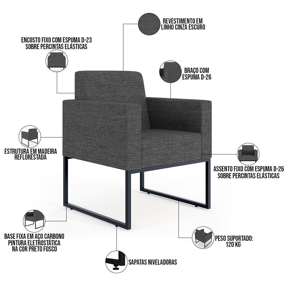 Kit 02 Poltronas Helô L02 Linho Cinza Escuro - 8