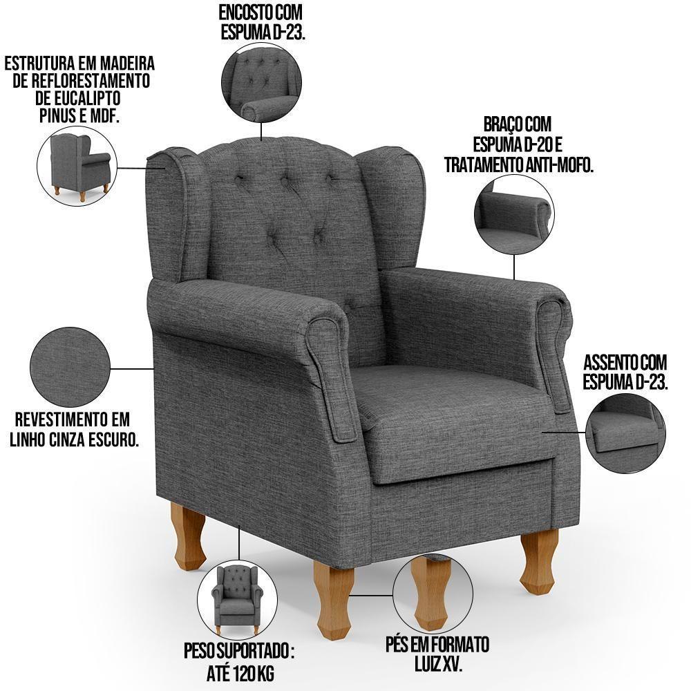 Kit 02 Poltronas Yara P02 Linho Cinza Escuro - 7