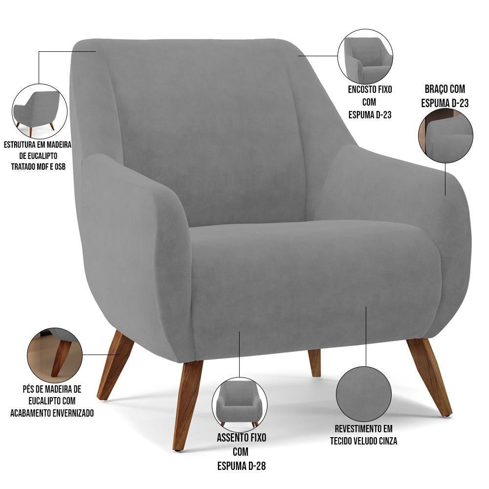 Kit 02 Poltronas Paloma D02 Veludo Cinza C-317 - 7
