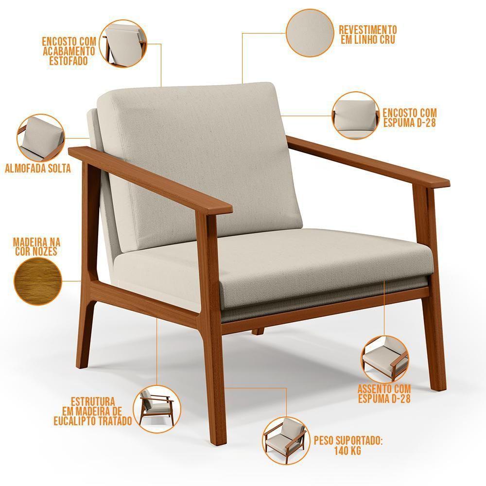 Kit 02 Poltronas Para Sala De Estar Petra B04 Linho Cru - 6