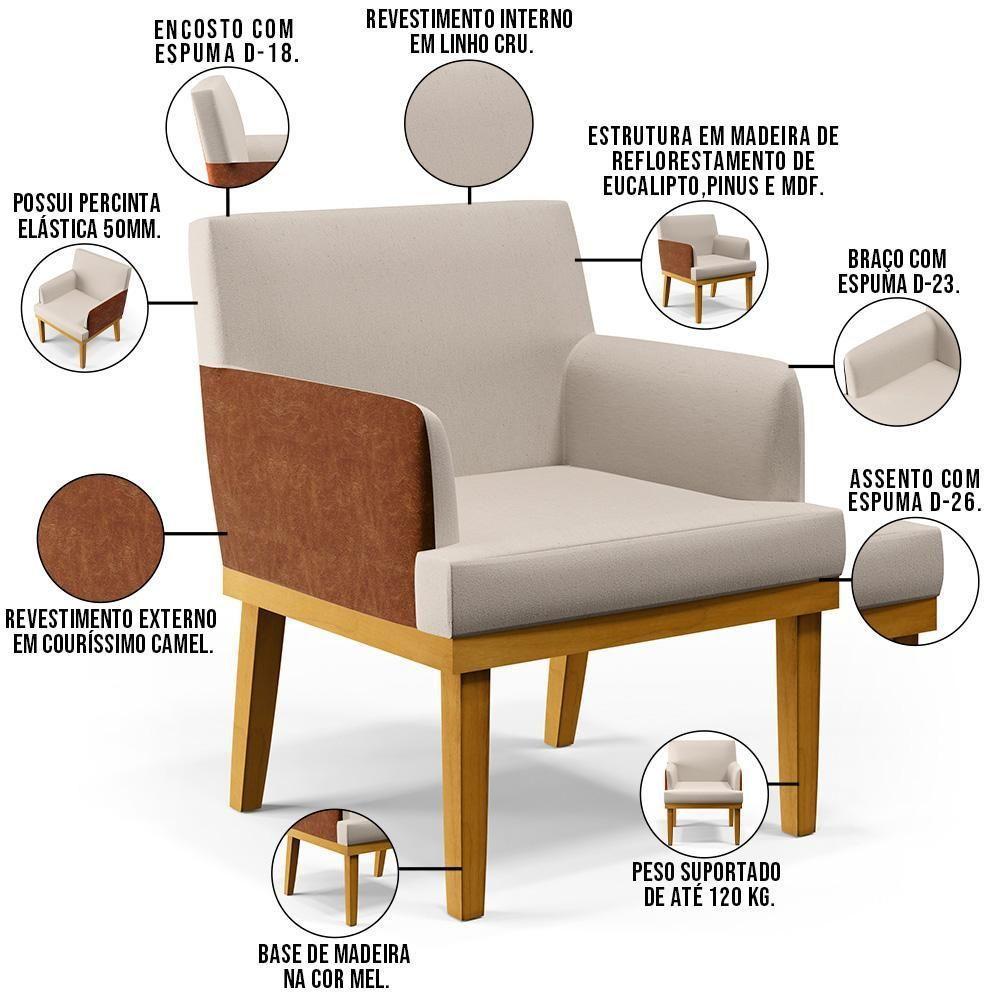 Kit 02 Poltronas Beatriz W01 Linho Cru Camel - 8