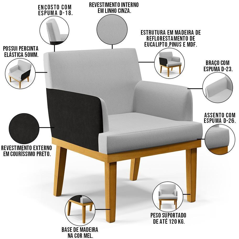 Kit 03 Poltronas Beatriz W01 Linho Cinza Couríssimo Preto - 8