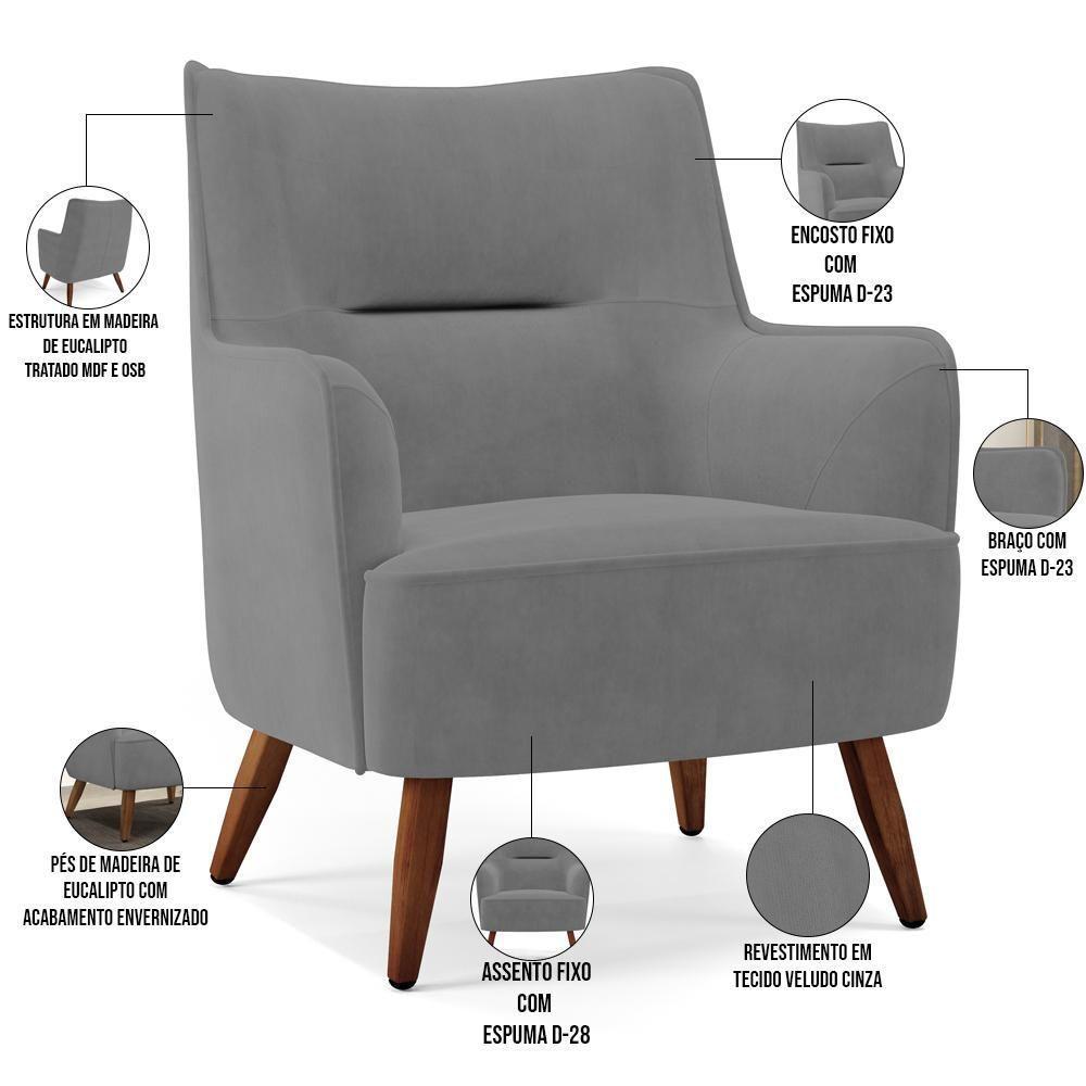 Poltrona Fixa Pés De Madeira Isabella D02 Veludo Cinza C-317 - 5