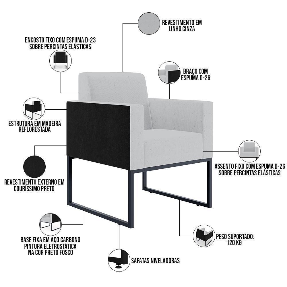Kit 02 Poltronas Sala Base Metal Linho Cinza Preto - 8