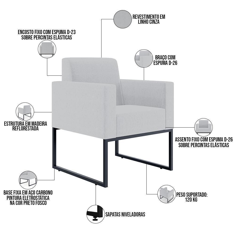Kit 02 Poltronas Recepção Base Fixa De Metal Linho Cinza - 8