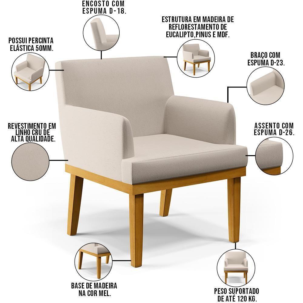 Kit 04 Poltronas Beatriz W01 Linho Cru - 8