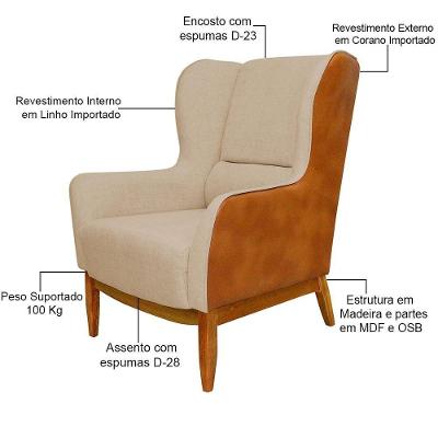 Poltrona Decorativa Milena D02 Linho Bege Corano Marrom Lyam Decor