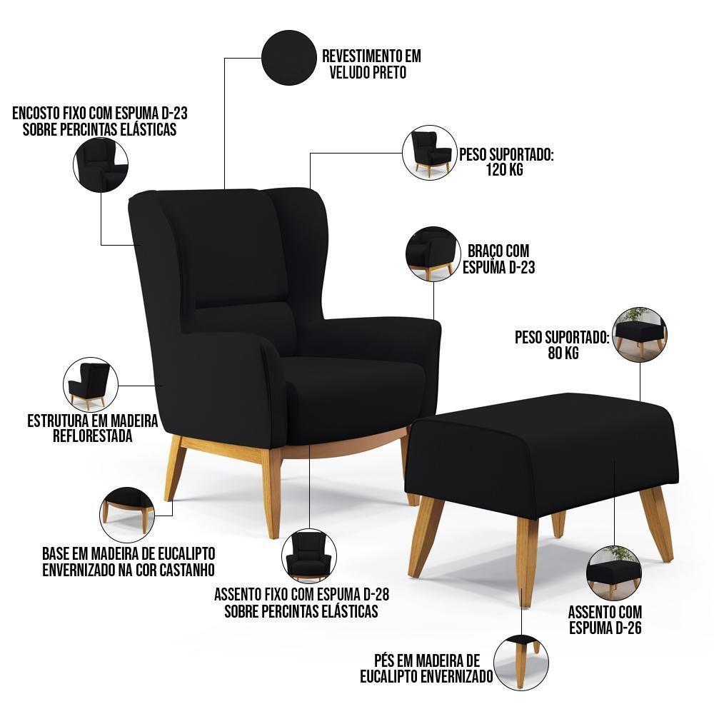 Kit Poltrona Milena D02 Com Puff Viseo Veludo Preto C-300 - 6