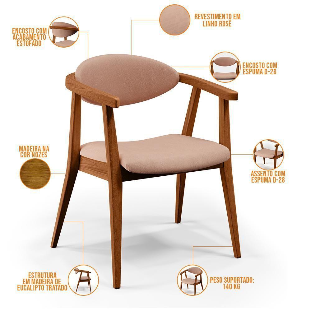 Kit 02 Poltronas Para Sala De Estar Cecília B04 Linho Rosê - 3