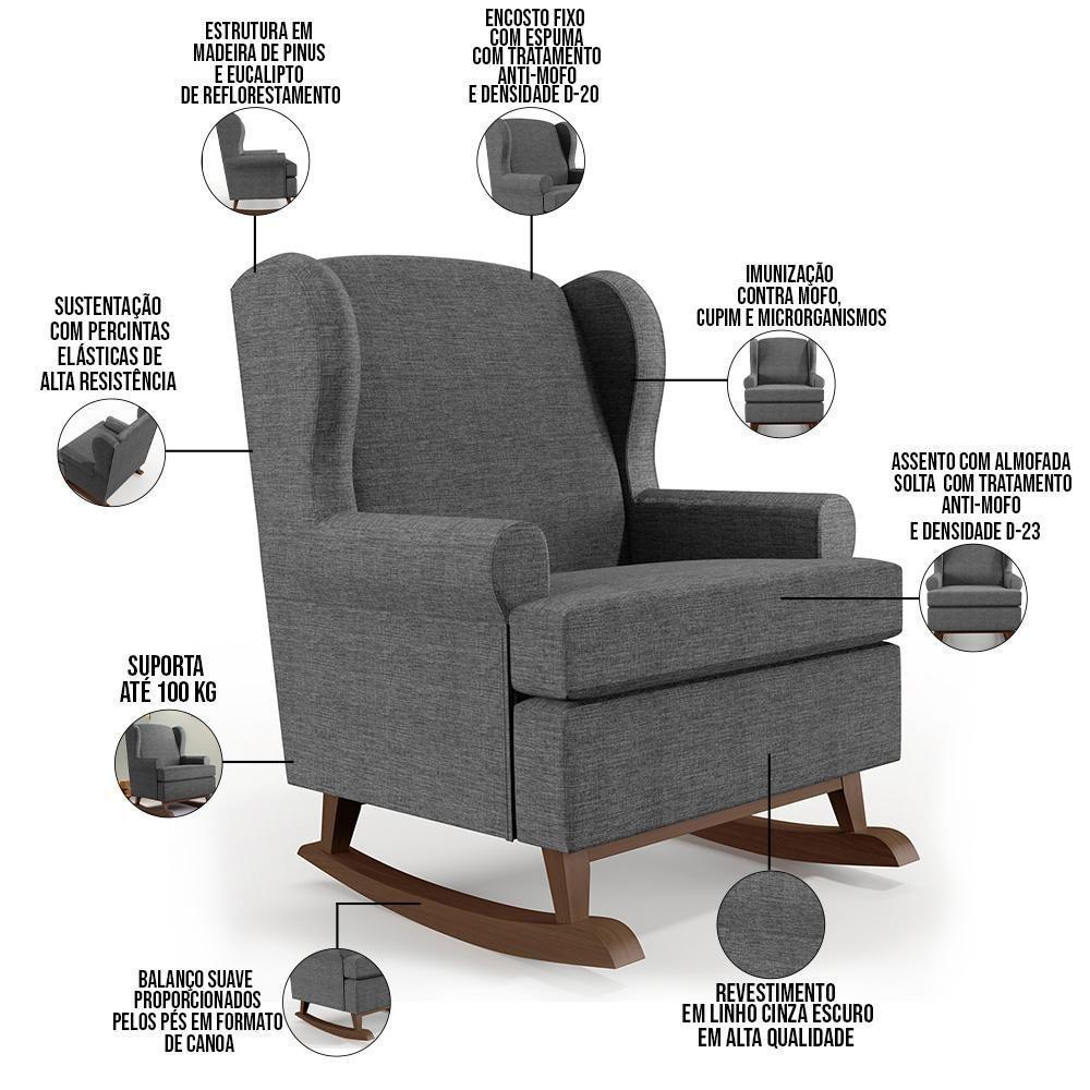 Kit 02 Poltronas Malu Base De Madeira P02 Linho Cinza Escuro - 6
