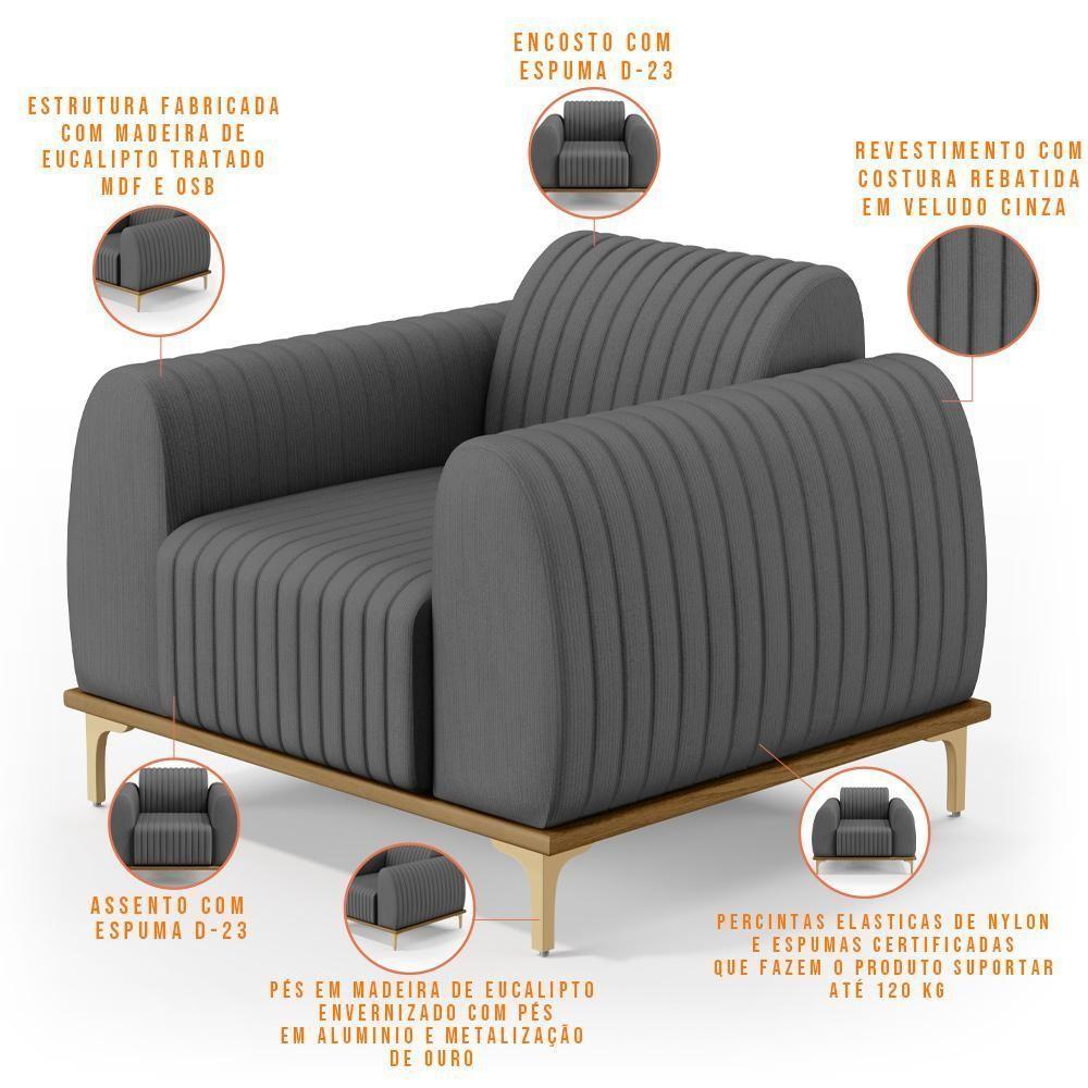 Kit 02 Poltronas E Pés D'Ouro Molino D02 Veludo Cinza C-317 - 5