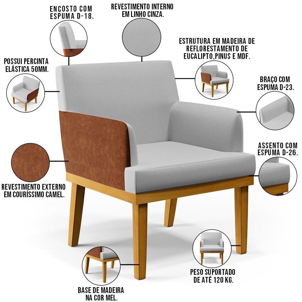Kit 02 Poltronas Estar Linho Cinza Couríssimo Camel - 8