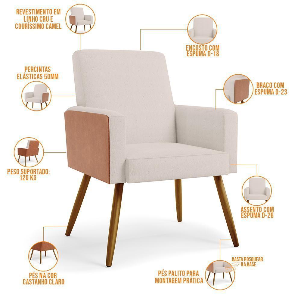 Kit 02 Poltronas Pés Palito Linho Cru Couríssimo Camel - 6