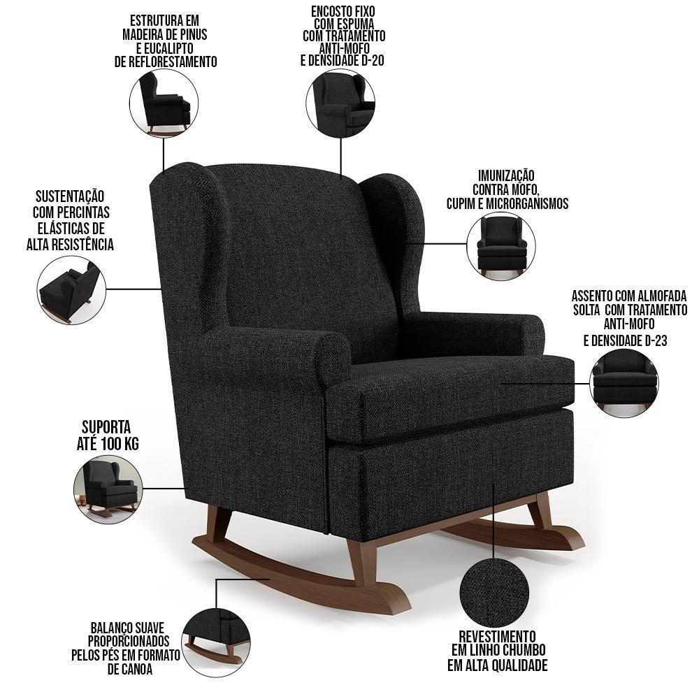 Kit 02 Poltronas Malu Base De Madeira P02 Linho Chumbo - 6