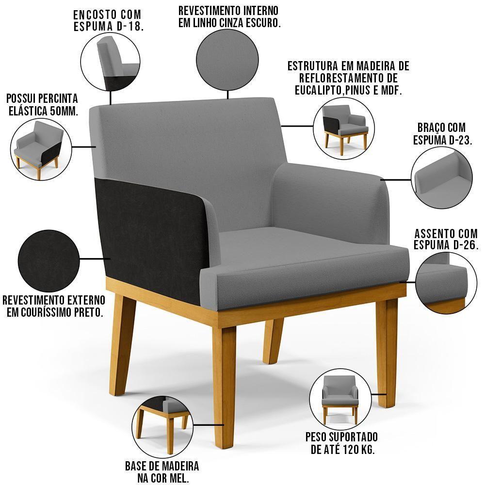 Kit 02 Poltronas Linho Cinza Escuro Couríssimo Preto - 8