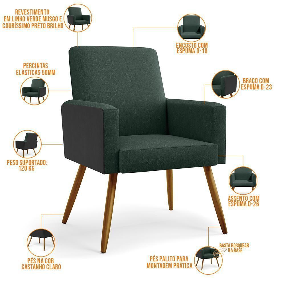 Kit 02 Poltronas Pés Palito Linho Verde Musgo Preto - 5