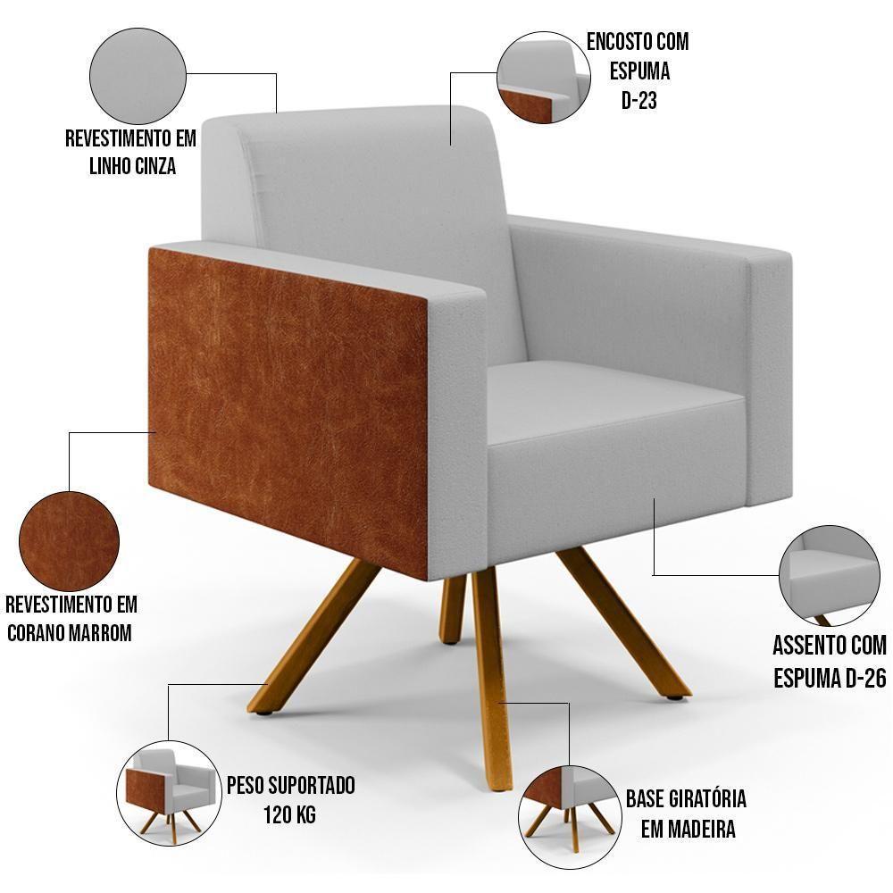 Kit 02 Poltronas Base Giratória Linho Cinza Couríssimo Camel - 7