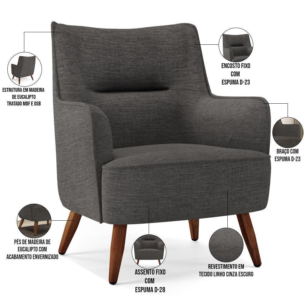 Poltrona Fixa Pés De Madeira Linho Cinza Escuro C-416 - 2