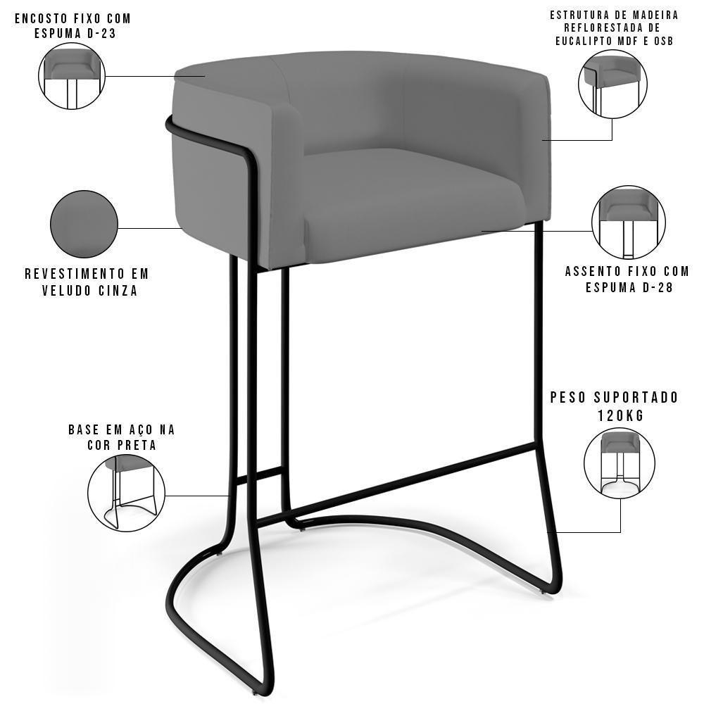Kit 04 Banquetas Fixa Preto Veludo Cinza C-317 - 6