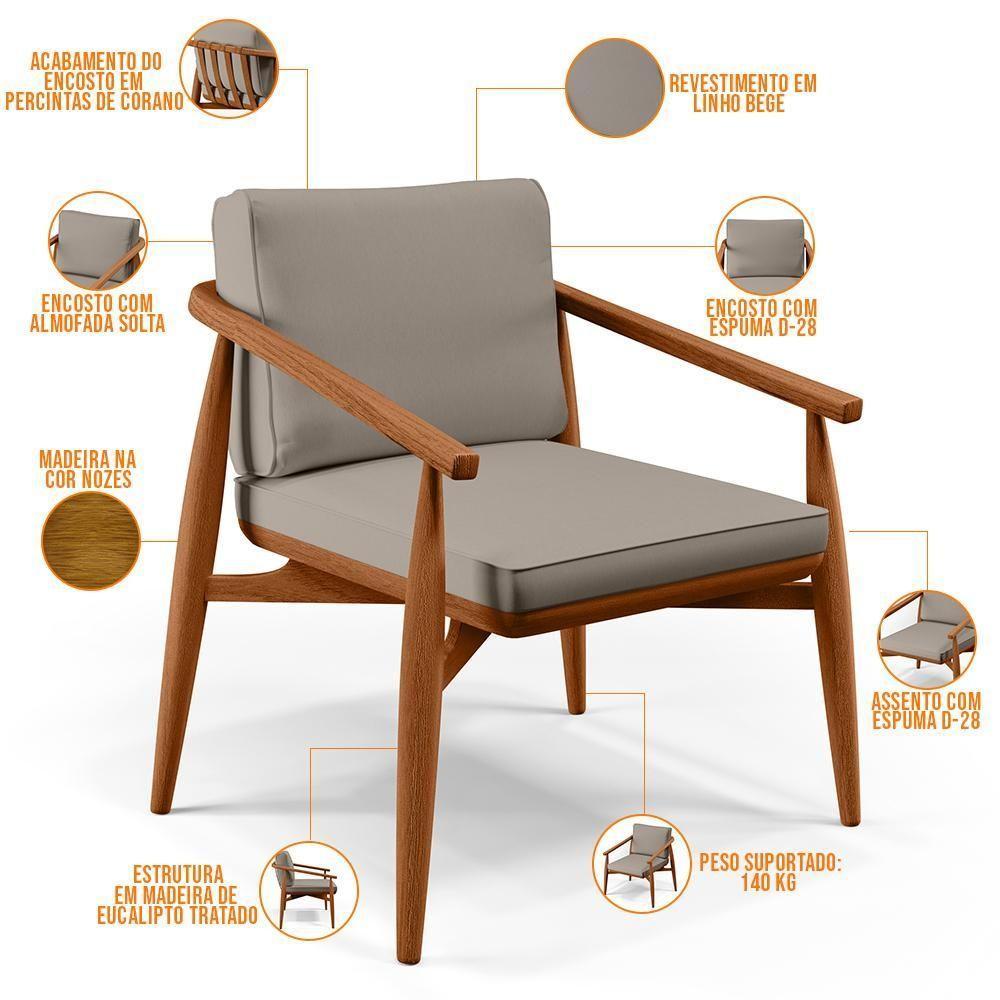 Kit 02 Poltronas Com Cintas De Corano Lavínia B04 Linho Bege - 3